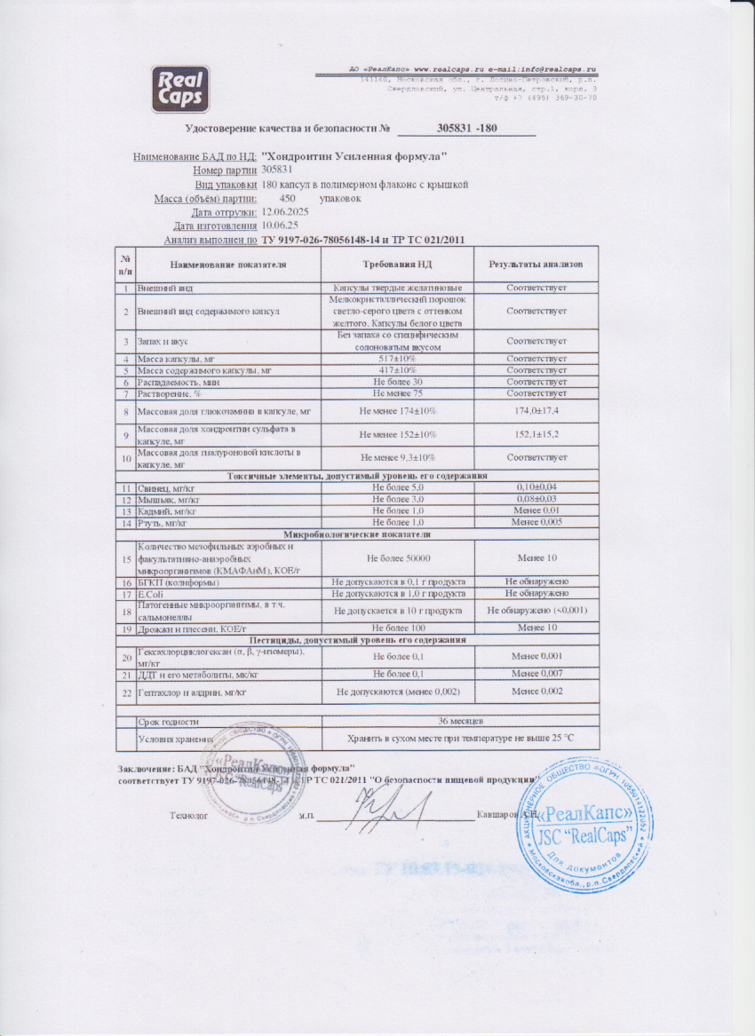 Паспорт №062025